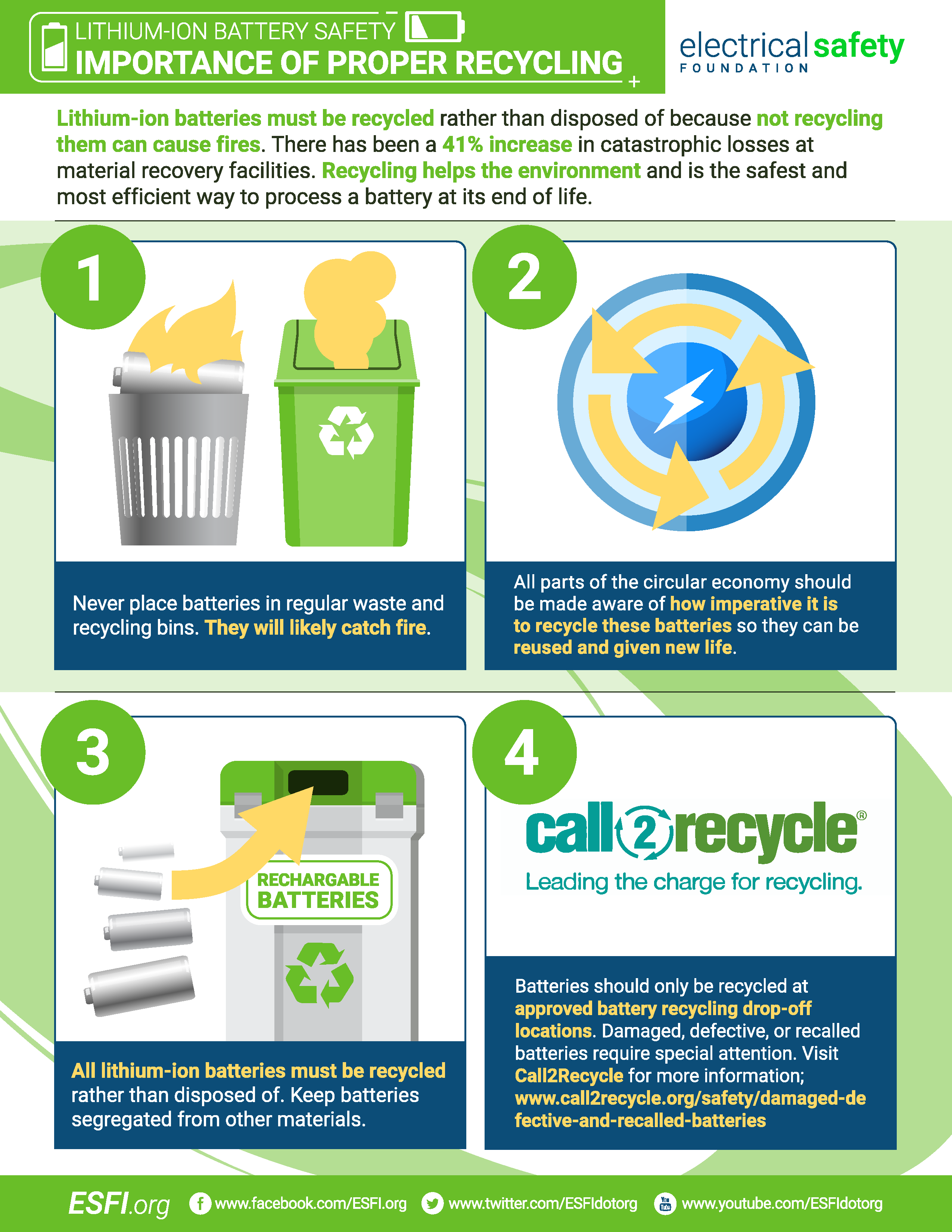 https://www.tamiu.edu/adminis/safety/documents/esfi-li-ion-safety-importance-of-recycling.pdf